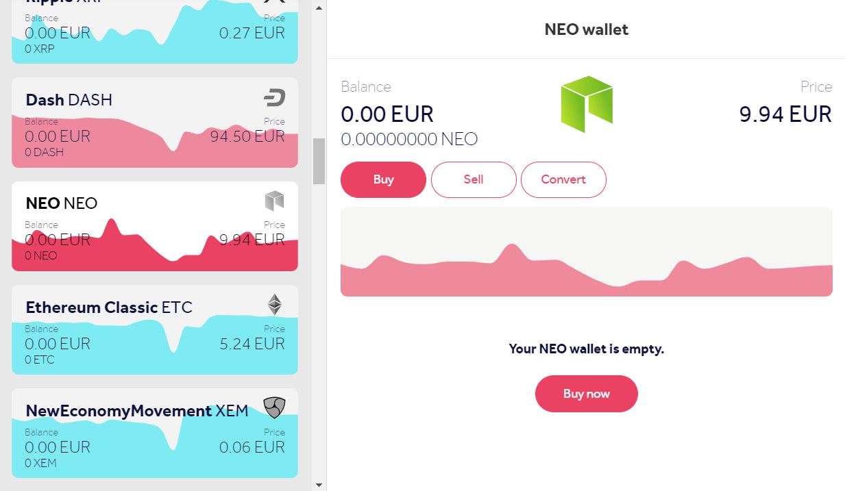 how to buy neo cryptocurrency with usd